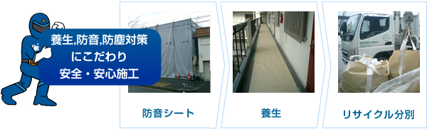 養生、防音、防塵対策にこだわり安全・安心工事
