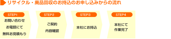 ̏ꍇ̗